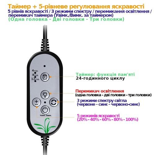 Лампа для вирощування рослин (диск, червоне і синє світло) - одинарний