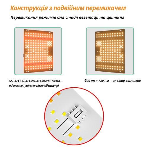 Светодиодная квантовая плата AD1W-100-1DL12 (средняя) Светодиодная квантовая плата AD1W-100-1DL12 (средняя)