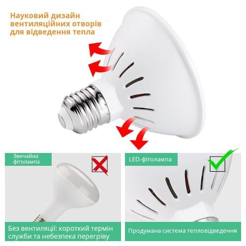 Большая лампа для растений E27-126 диодов