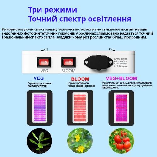 Световая панель RLPRO300, модель B2 - 287 диодов (больших), полный спектр