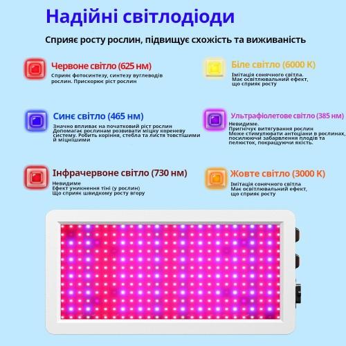 Световая панель RLPRO300, модель B2 - 192 диода (малых), полный спектр