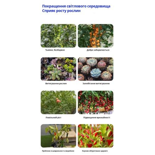 Световая панель RLPRO300, модель B2 - 192 диода (малых), полный спектр