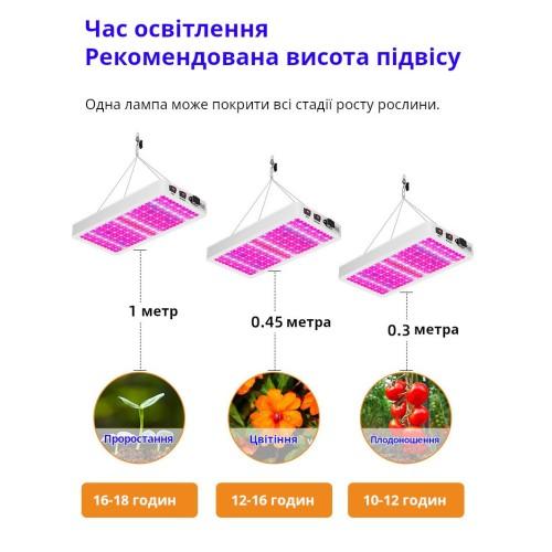 Световая панель RLPRO300, модель B2 - 192 диода (малых), полный спектр