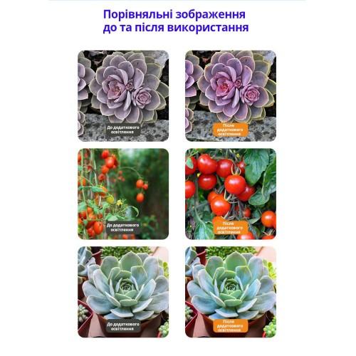 Световая панель RLPRO300, модель B2 - 192 диода (малых), полный спектр