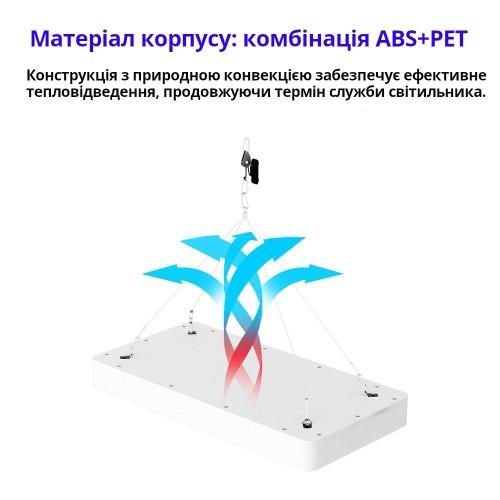 Световая панель RLPRO300, модель B2 - 192 диода (малых), полный спектр