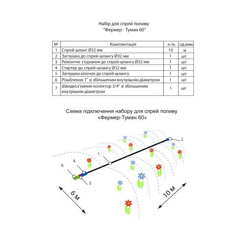 Набір для спрей поливу "Фермер - Туман 60"
